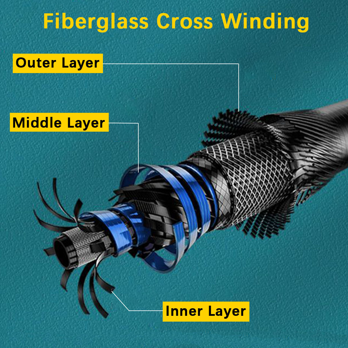 Portable Telescopic Fishing Ro - Fishing Rod Case ulasan dan harga