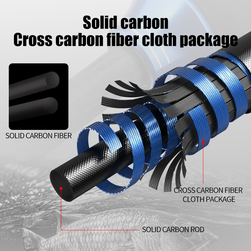 ROLLFISH Premium 2-Section Car - Fishing Rod Surf ulasan dan harga