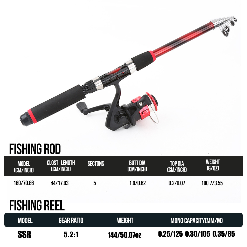 1.8M Sea Fishing Gear Far Thro - Fishing Rod Spinning ulasan dan harga
